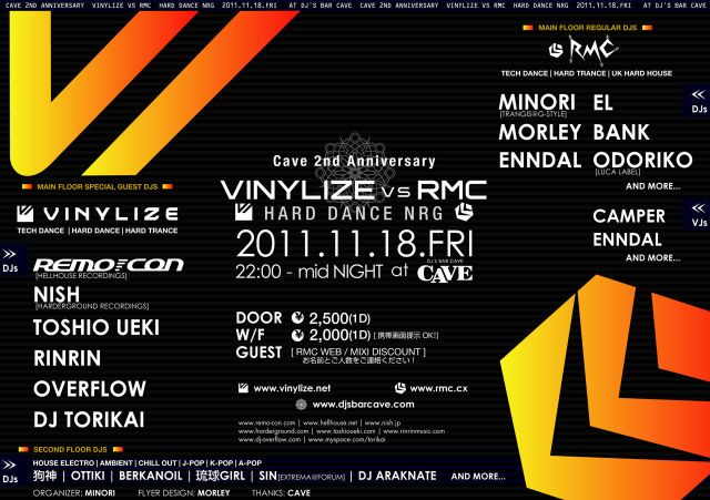 -VINYLIZE  vs  RMC-