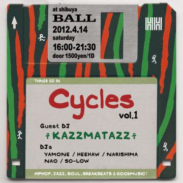 Cycles