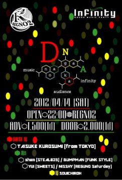 DNA