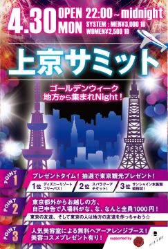 上京サミット