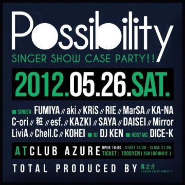 Possibility