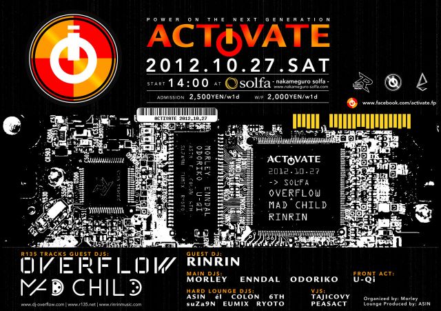 - ACTiVATE -