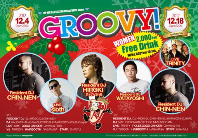 CHEERS-火曜どうでしょう-×GROOVY!