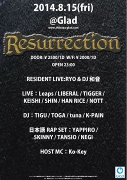 Resurrection
