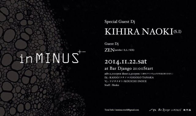 inMINUS