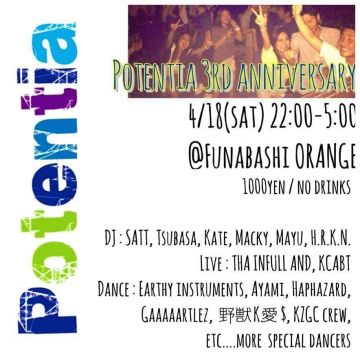Potentia 3rd anniversary