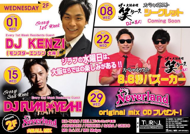 2F Neverland