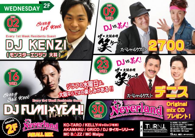2F Neverland