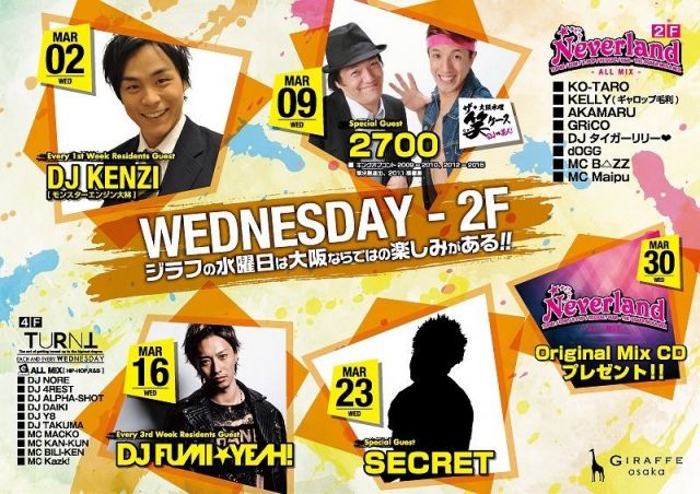 2F Neverland