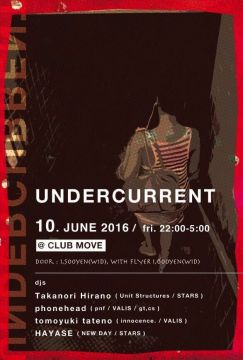 UNDERCURRENT