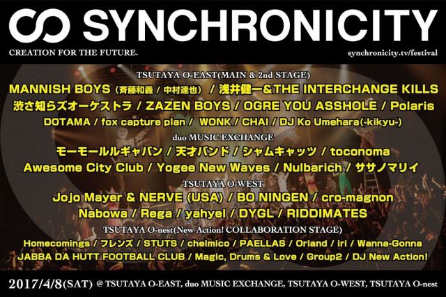 SYNCHRONICITY’17