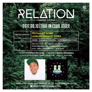 RELATION